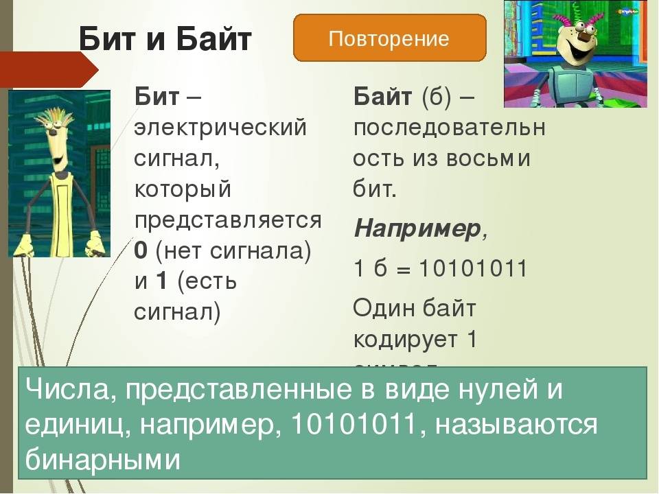 Компьютерные советы: что такое биты и байты и «с чем их едят»?