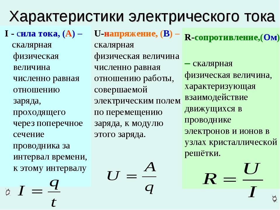 Напряжение и сила тока: природа электрических явлений, основные отличия их друг от друга