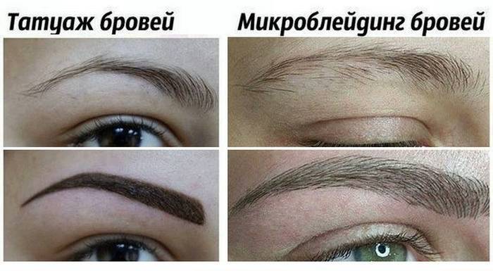 Всё о татуаже бровей - как делают, какой бывает, модные виды татуажа