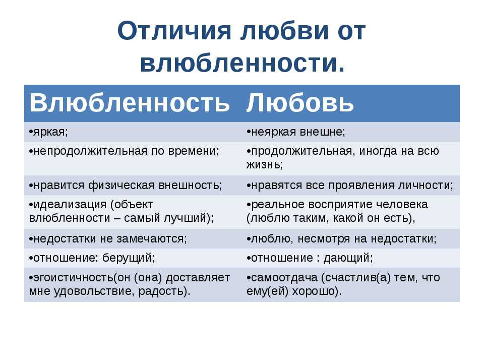 Как отличить любовь от привязанности: признаки и советы психолога