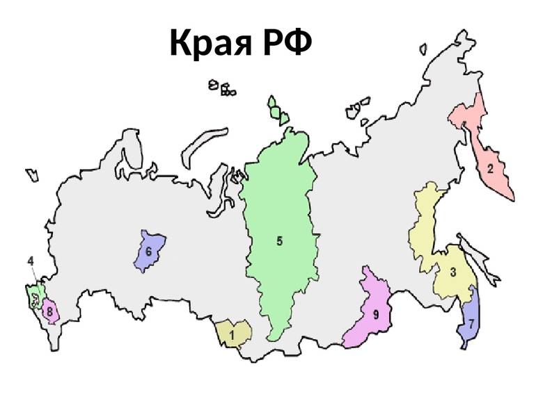 Различия между республиками, краями и областями