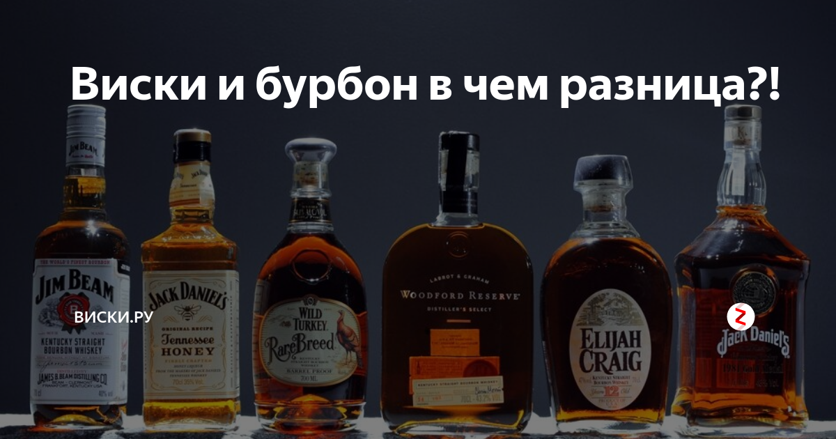 Бурбон и виски — сходства и различия напитков