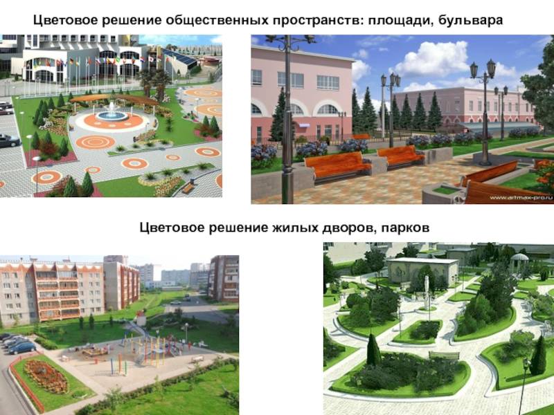 Что такое проспект, проезд, переулок, бульвар и улица: основные различия