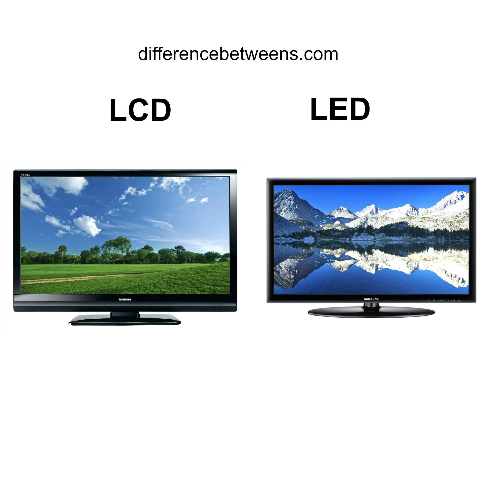 Что такое oled-дисплеи и правда ли это — прорыв на рынке экранов | рбк тренды