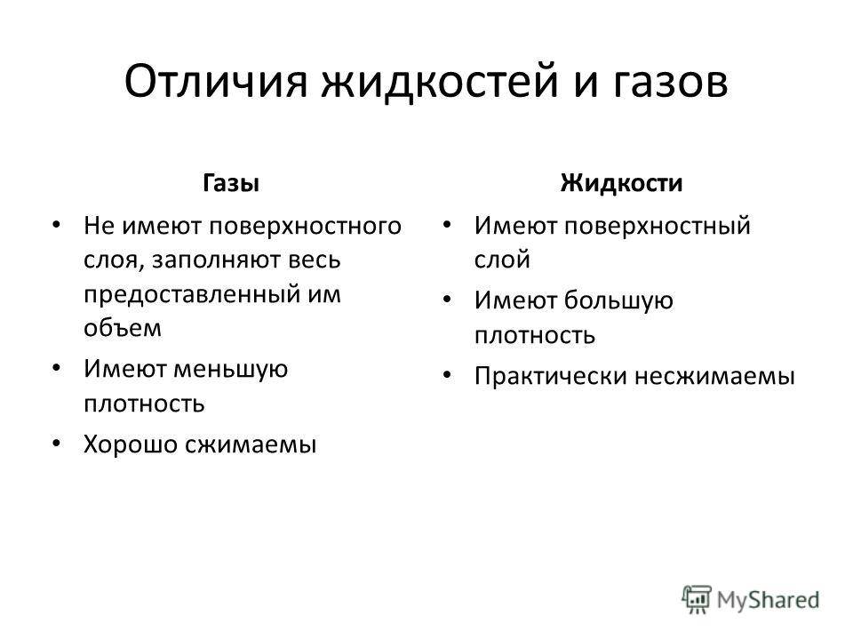 Разница между жидкостью и газом