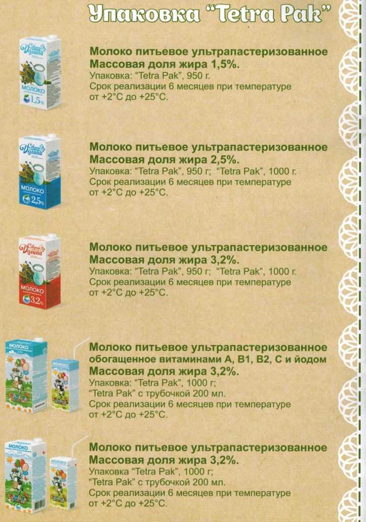 Ультрапастеризованное молоко: польза или вред, можно ли пить, чем отличается от пастеризованного