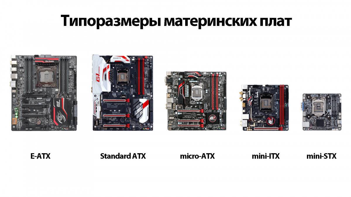 Какую материнскую плату выбрать? подробная инструкция