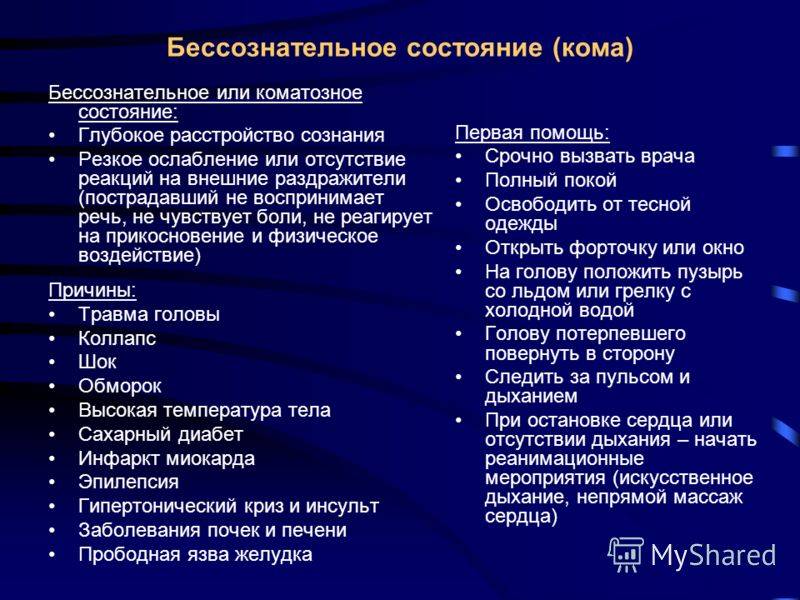 Кома и обморок — основные принципы диагностики и различия состояний пациента