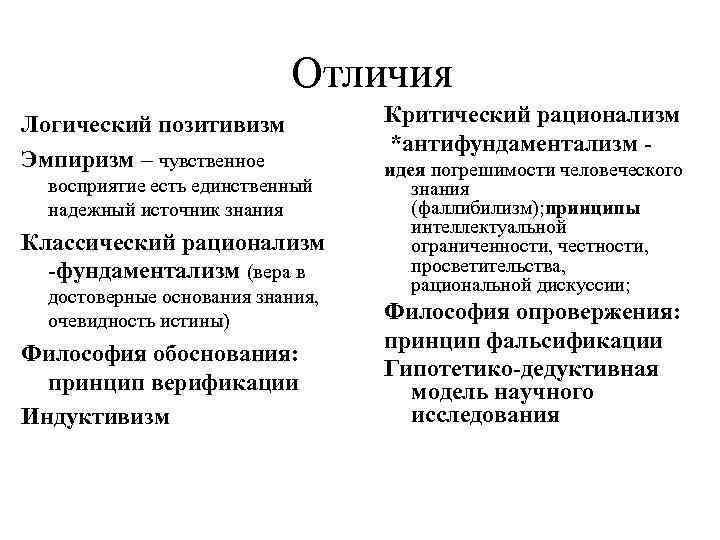 Что такое эмпиризм - узнай что такое