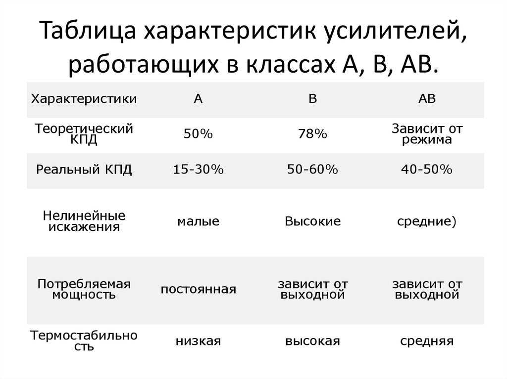 Арматурные, динамические и гибридные акустические системы: различия, преимущества и недостатки | headphone-review.ru все о наушниках: обзоры, тестирование и отзывы