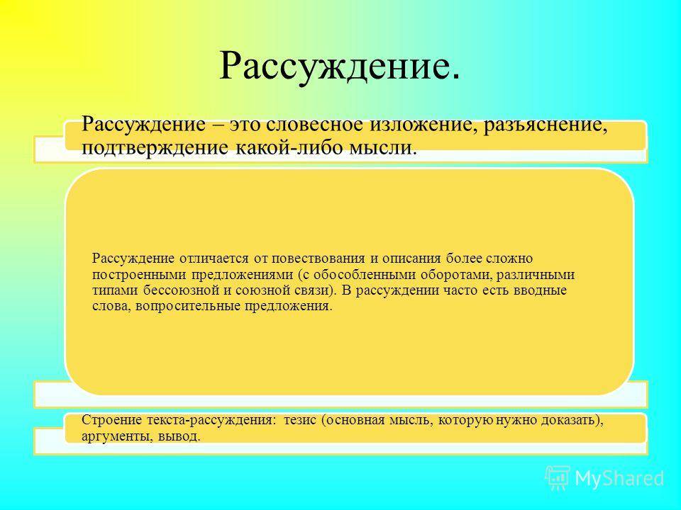 Типы текста