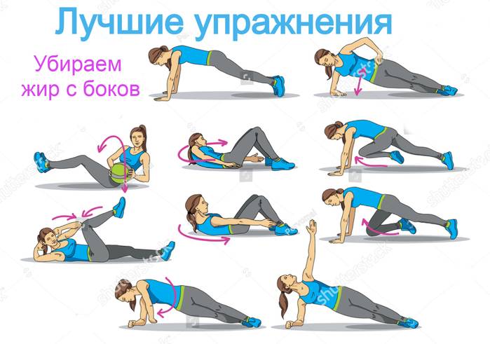 Как убрать живот: 5 упражнений, которые быстро решат проблему