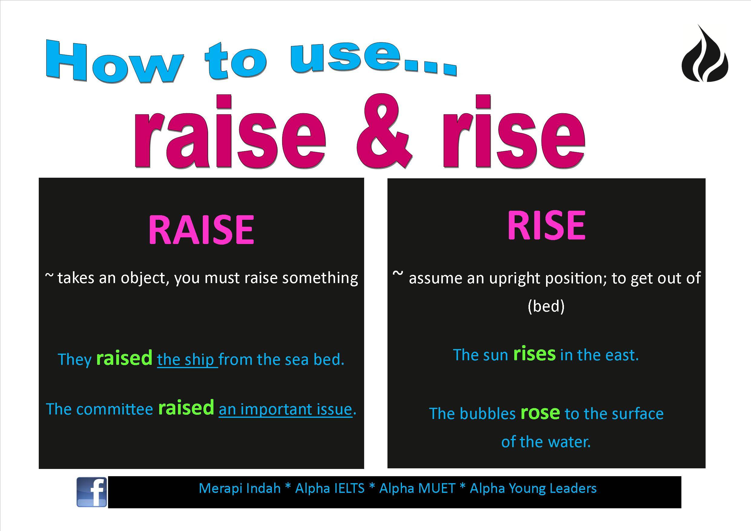 When to use raise vs. rise and job vs. work (with useful examples) - eslbuzz