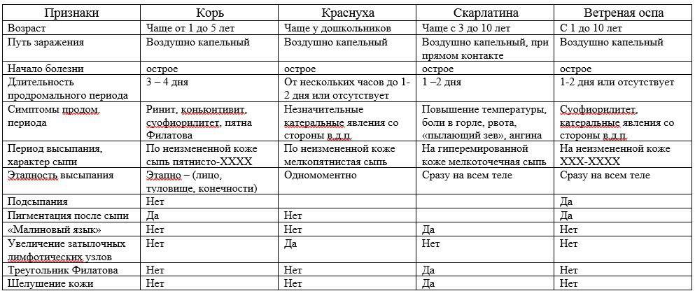 Пресс-центр