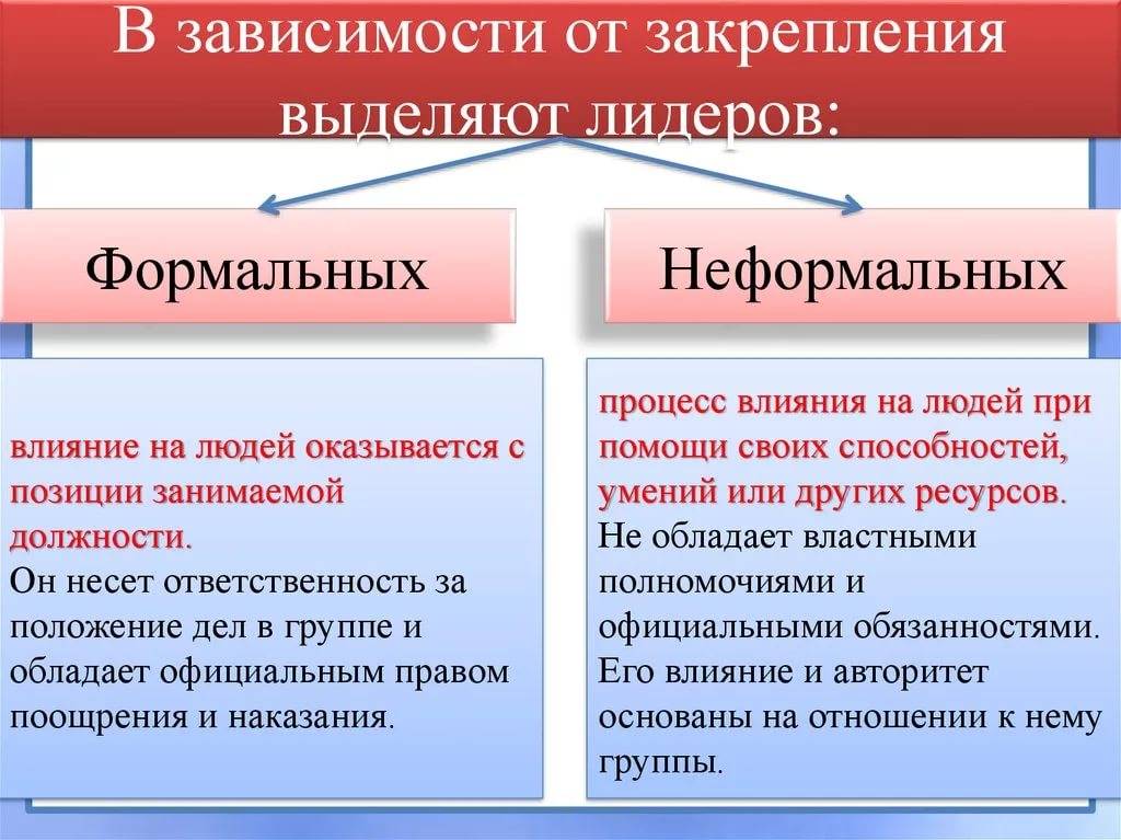 Популярные препараты ацетилсалициловой кислоты
