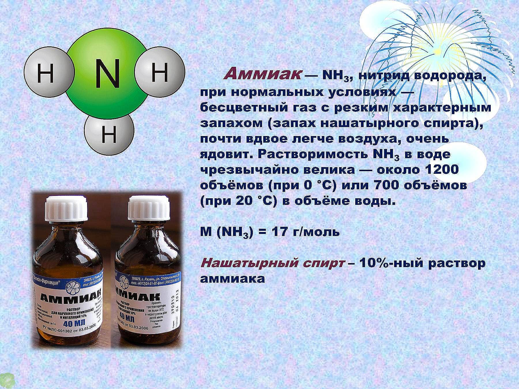 Аммиак или нашатырь: как и зачем применять в саду и огороде
