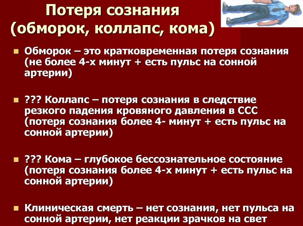 Потеря сознания или обморок. причины | кардиологический центр в санкт-петербурге