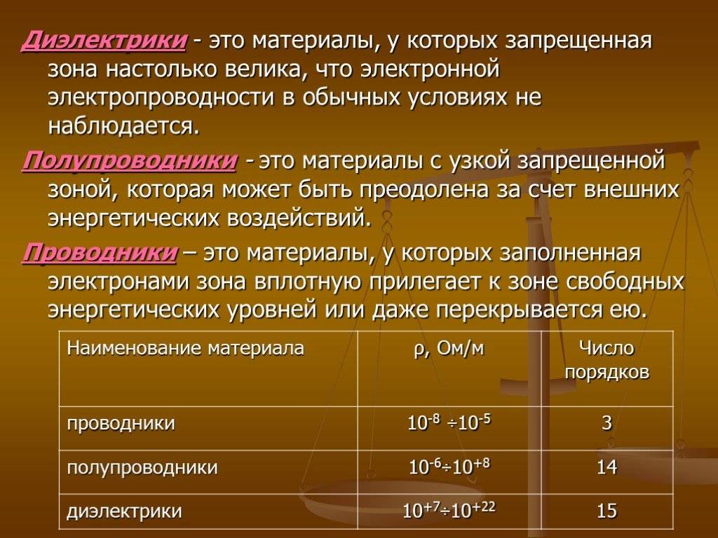Электрический ток в полупроводниках