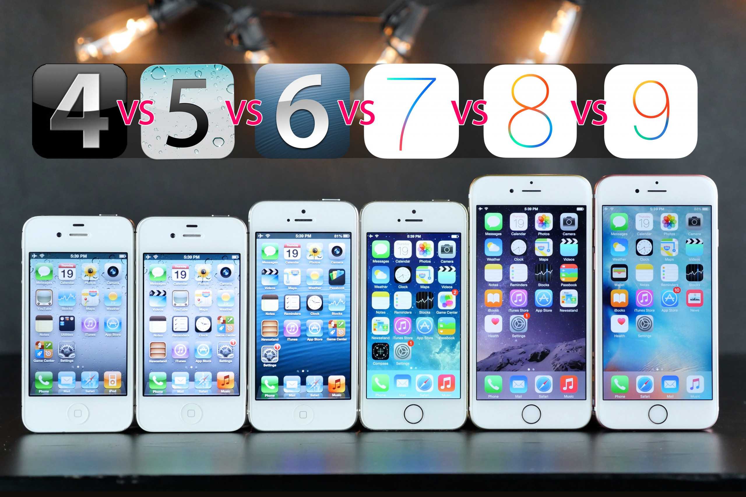 Что такое ios iphone 6? - ос сегодня