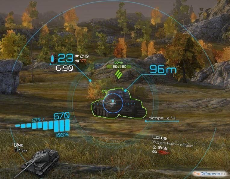 Ворлд оф танк какой выбрать прицел в. самый лучший прицел в world of tanks (wot). основные виды прицелов в wot