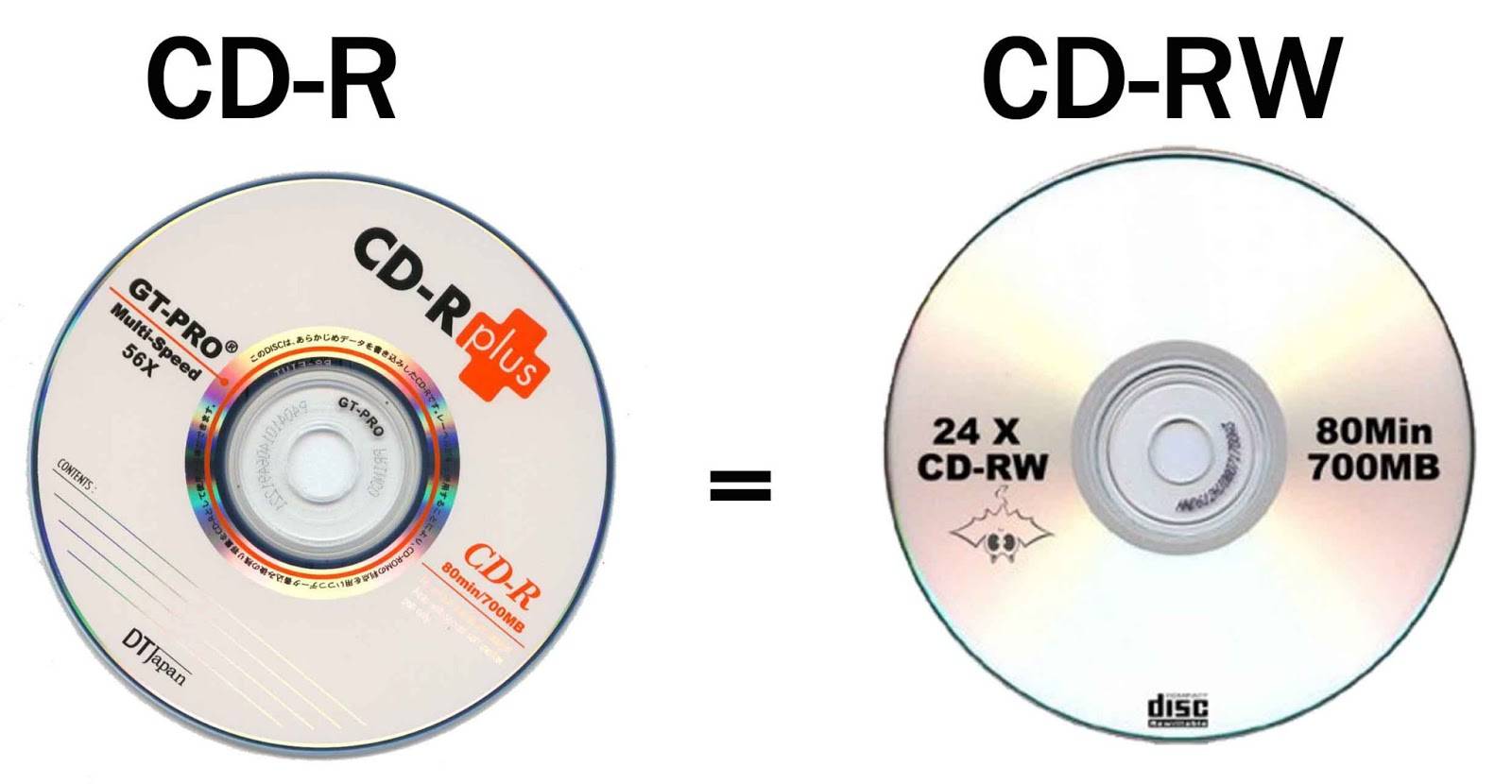 Основные отличия диска cd-rw от cd-r: плюсы и минусы