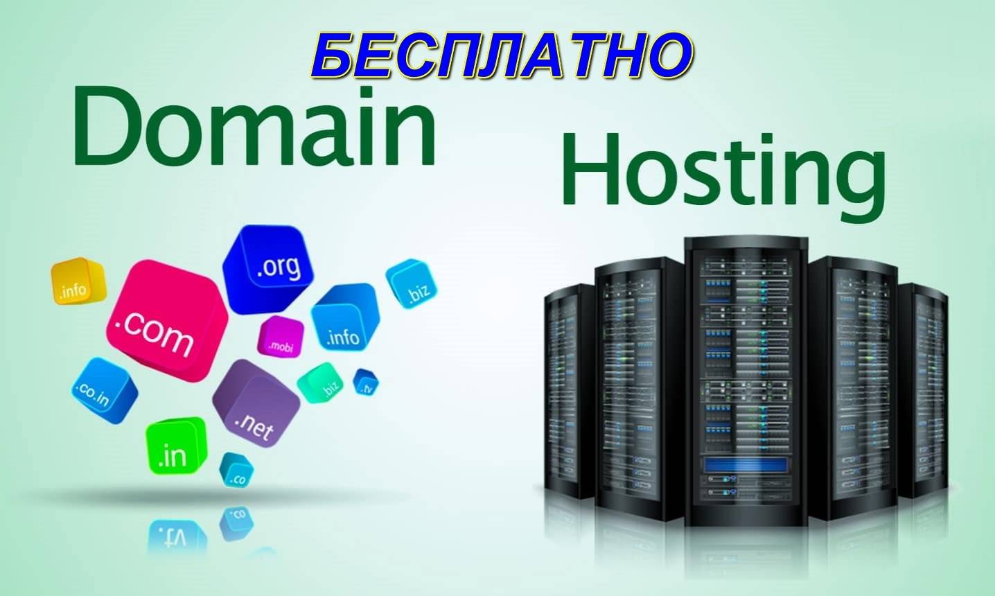 Что такое хостинг и домен: терминология + практическое применение