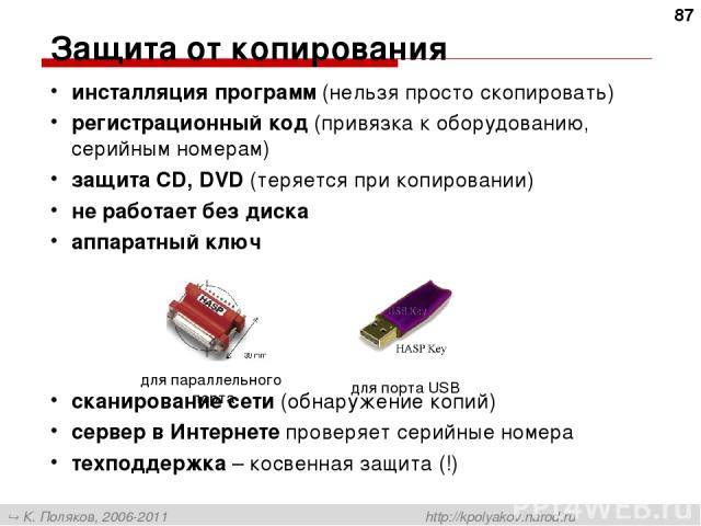Что такое инсталляция программного обеспечения
