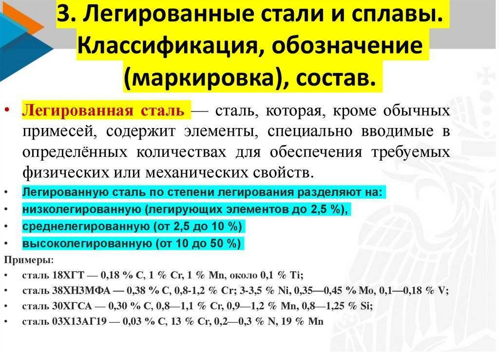 Разница между низко-, средне- и высокоуглеродистой сталью
