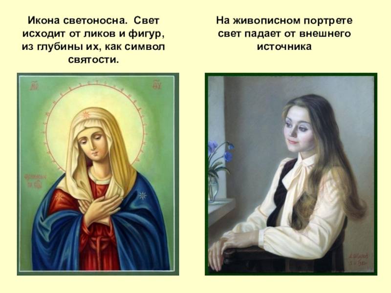 Разница между иконой и картиной (портретом)