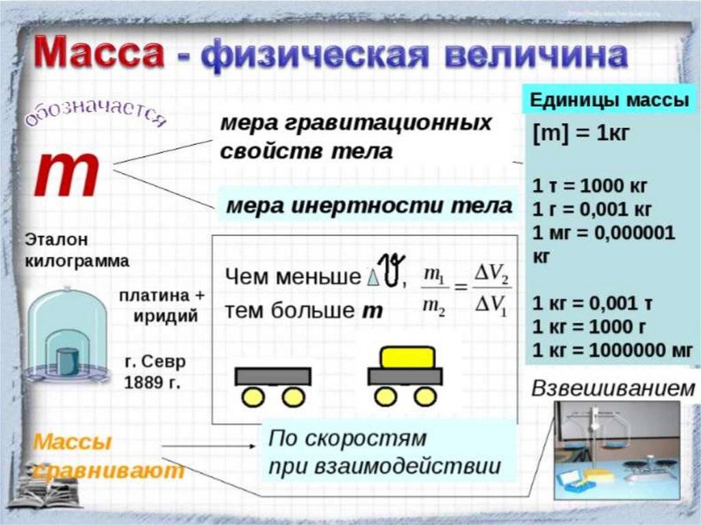 Чем масса отличается от веса в физике. чем отличается вес от массы