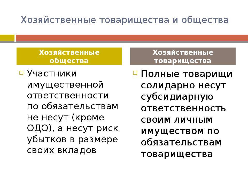 Товарищества и общества