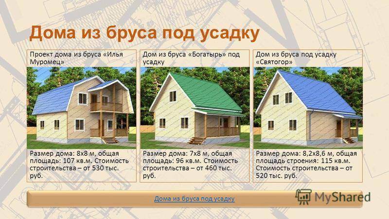 Каркасный дом и дом из деревянного бруса - делаем выбор. | karkasnydom