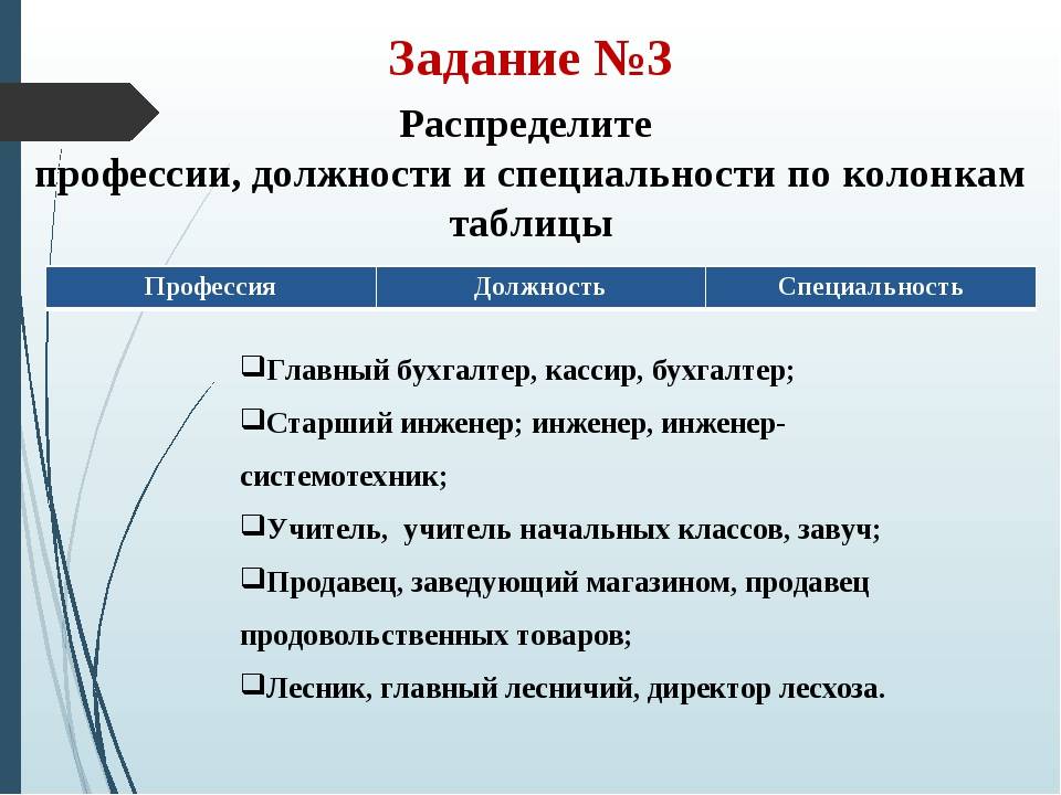Отличие должности от профессии. чем отличается специальность от профессии: суть понятий, их характеристика и отличия