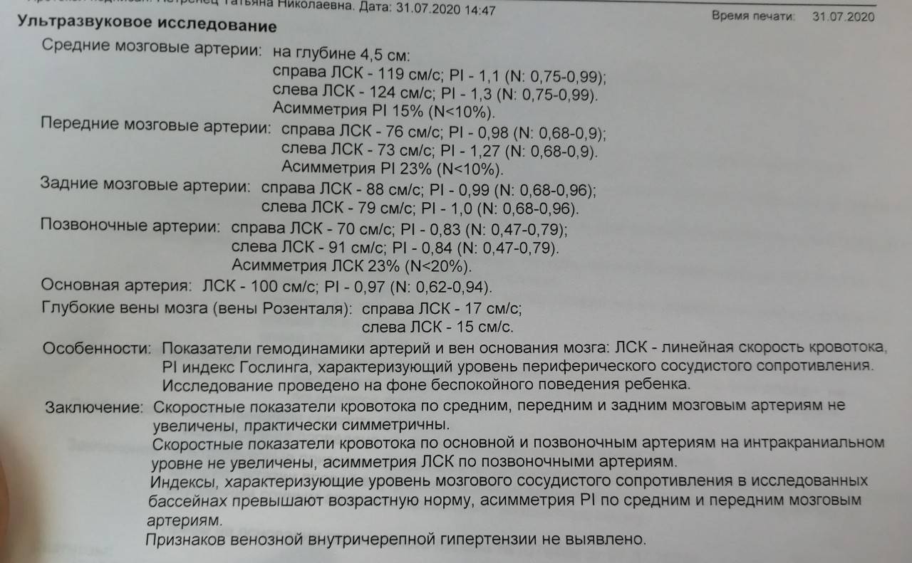 Краткий обзор и сравнение двух методов: уздс и уздг