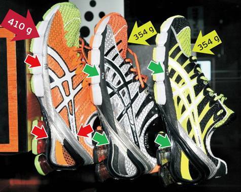 Как отличить подделку asics от оригинала: 10 признаков подлинных кроссовок