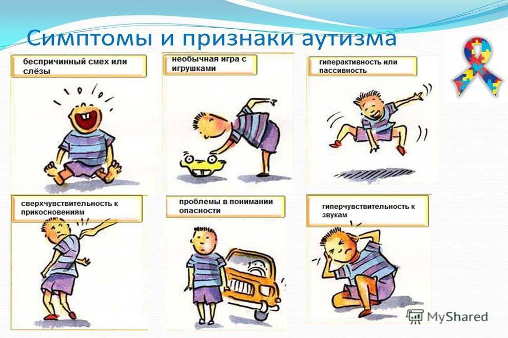 Даниэла тейт: "дифференциальная диагностика: шизоидное расстройство личности vs. аутизм" | autistic city