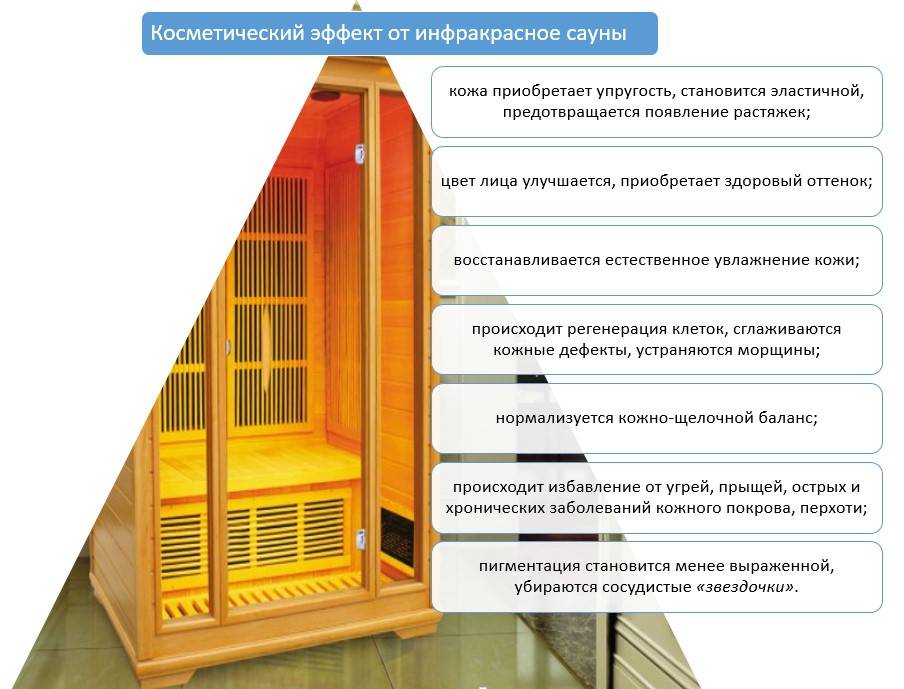 Разница между финской и инфракрасной сауной