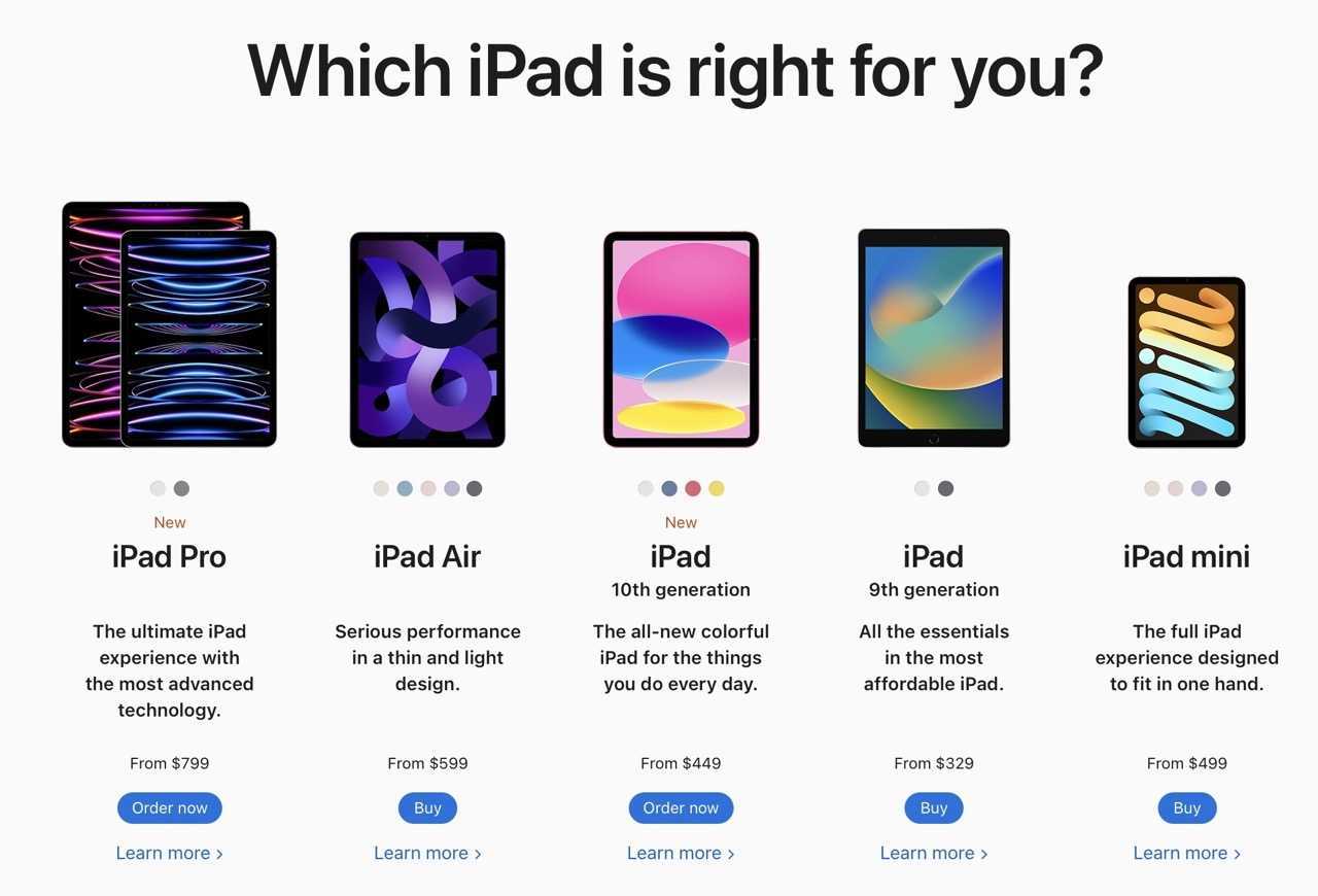 Сравните ipad air 2020 с 11-дюймовым ipad pro 2021 | итигик