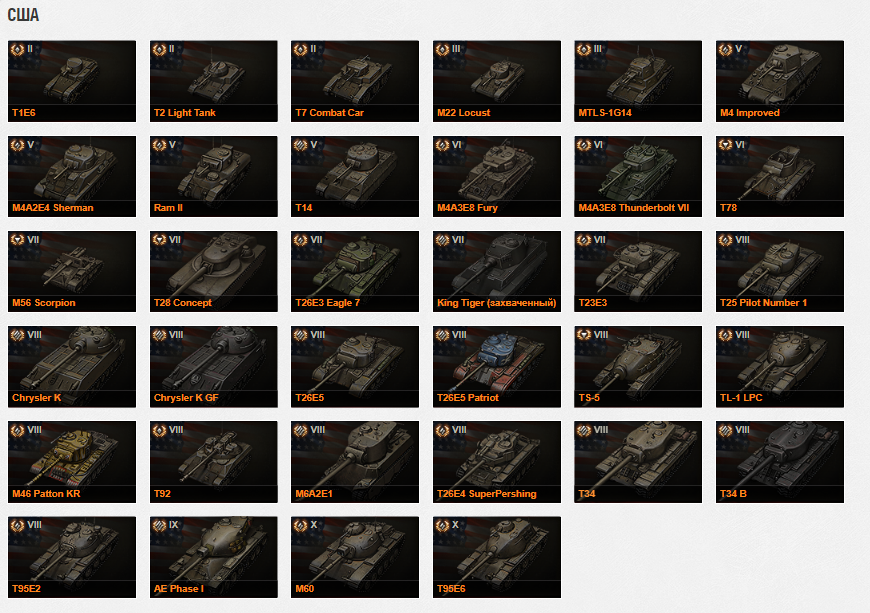 Топ 20 советов новичкам world of tanks — играй правильно!