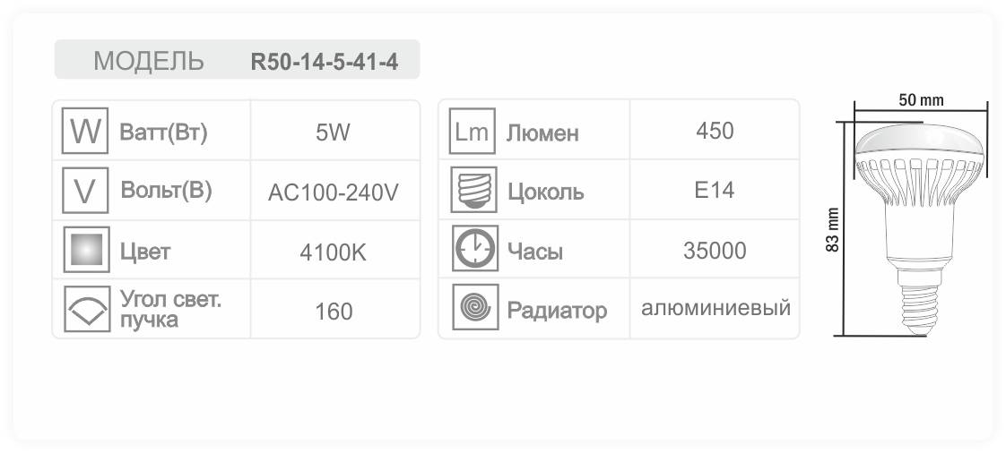 Как понять электричество: ватты, амперы, вольты и омы  -  стебель  2024