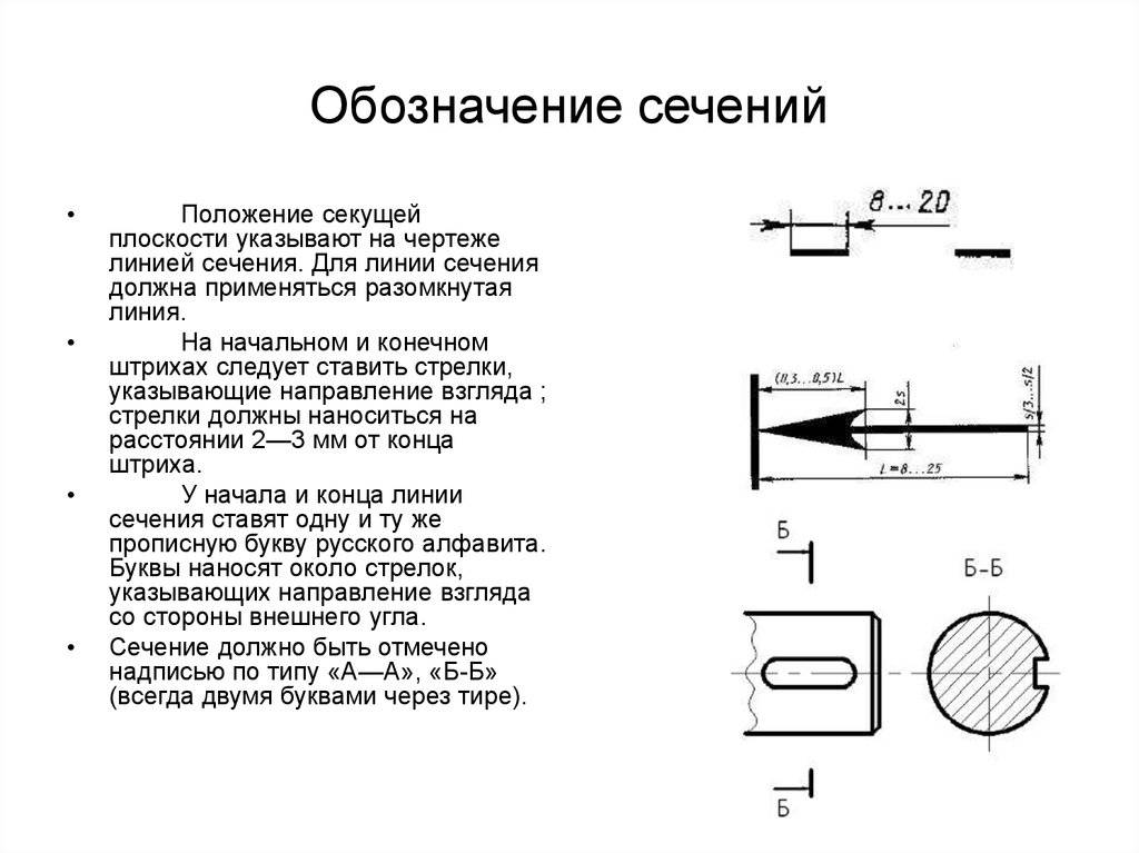 Проект спдс :: гост 2.305-2008 «ескд. изображения - виды, разрезы, сечения»