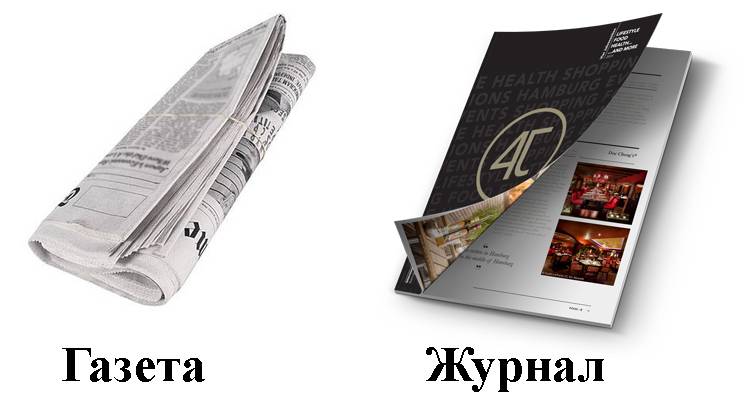 Разница между журналом и книгой - всё о моде, тенденции и последние новинки