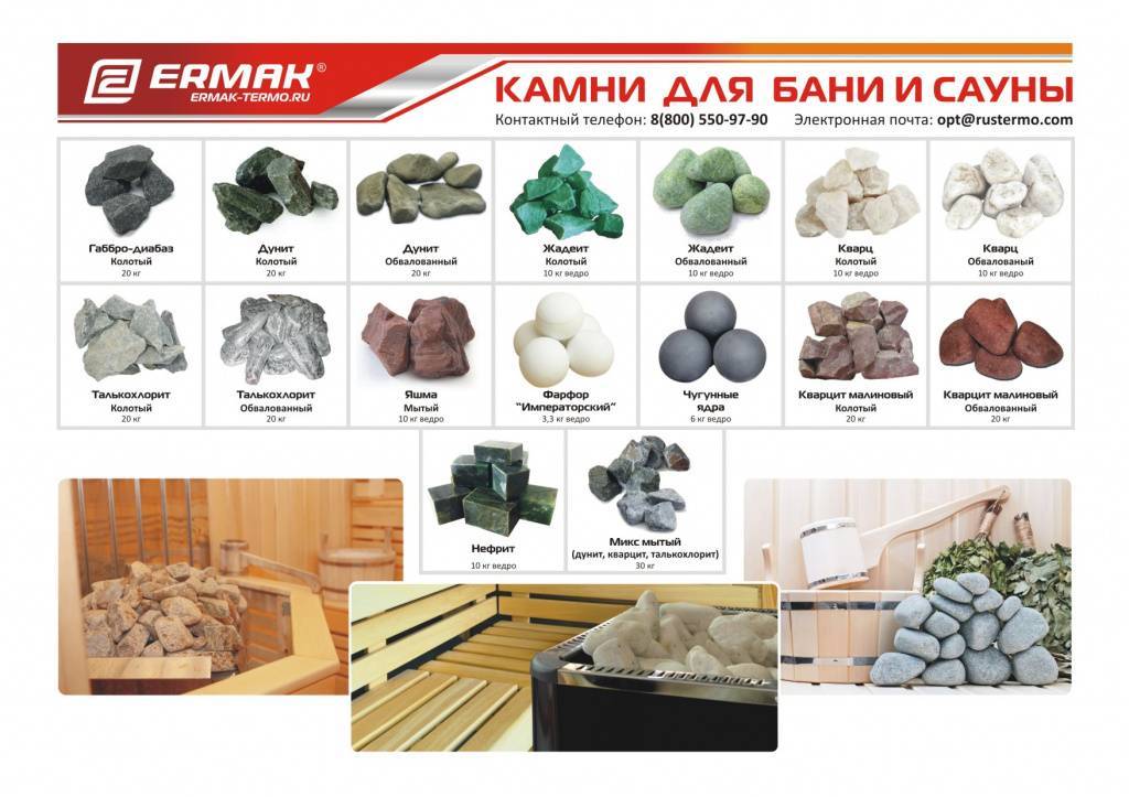 Как выбрать камни для бани