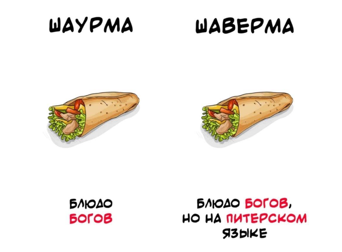 Шаверма или шаурма - какие отличия и как правильно готовить вкусные закусочные блюда из тонкого лаваша с мясом - pouznavaivse.ru