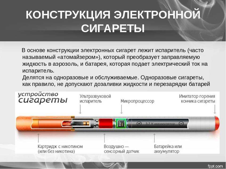 Вейп vs обычные сигареты: где скрывается больше опасности