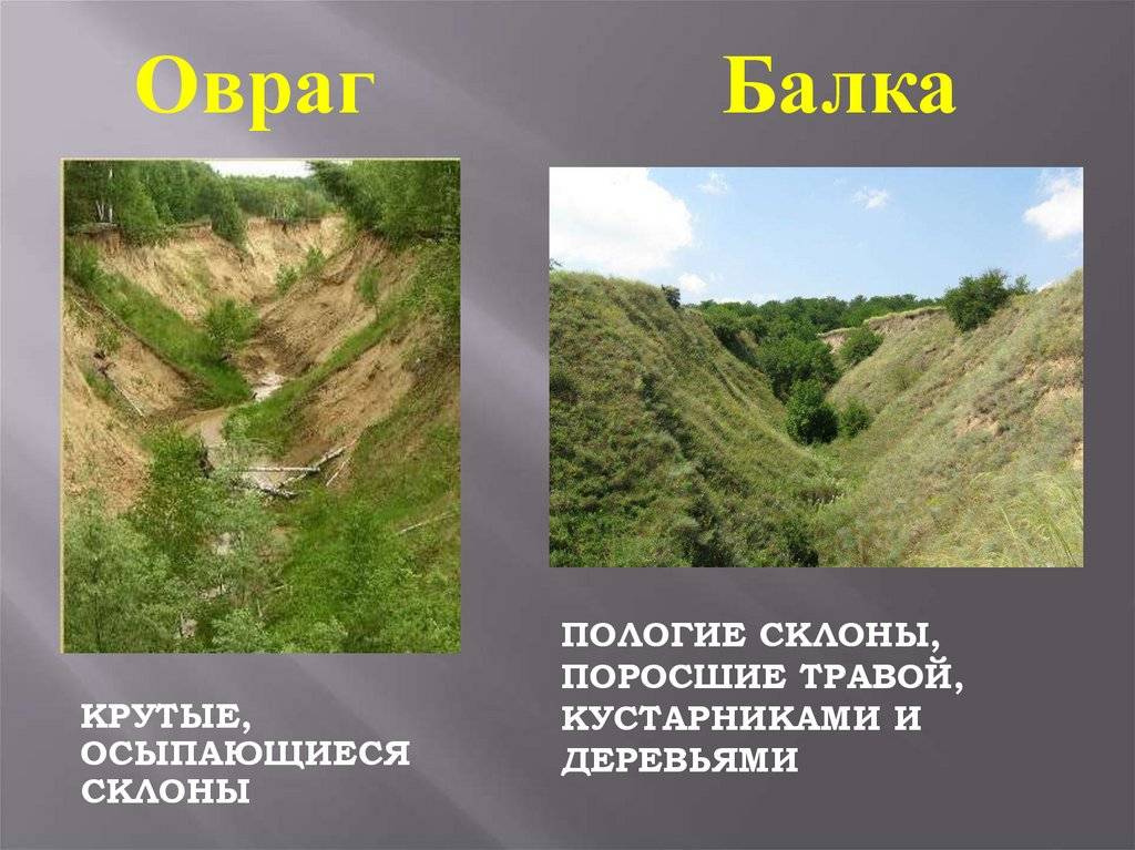 Что такое балки и овраги? - онлайн журнал про рф