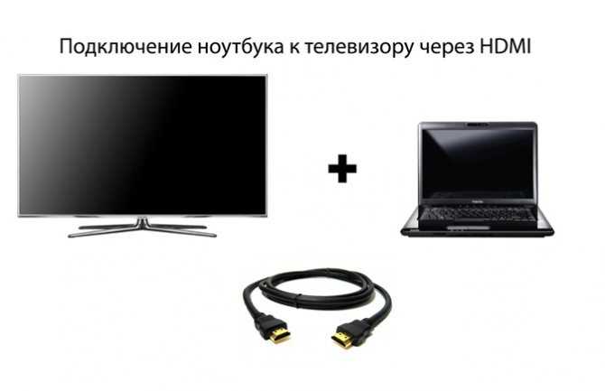 Как подключить телевизор к компьютеру через hdmi, по wi-fi, 7 способов