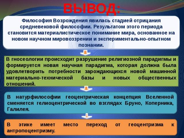 Эпоха возрождения