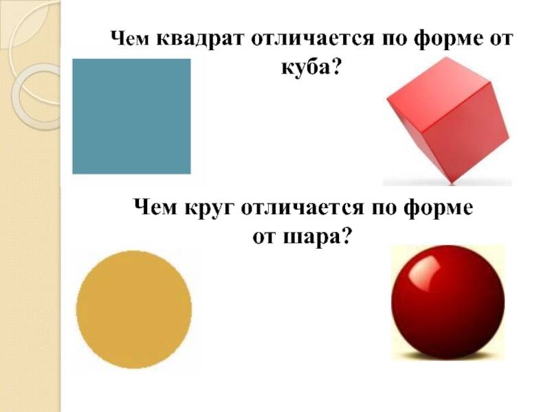 В чем разница между кубом и квадратом в математике - vbiblioest.ru