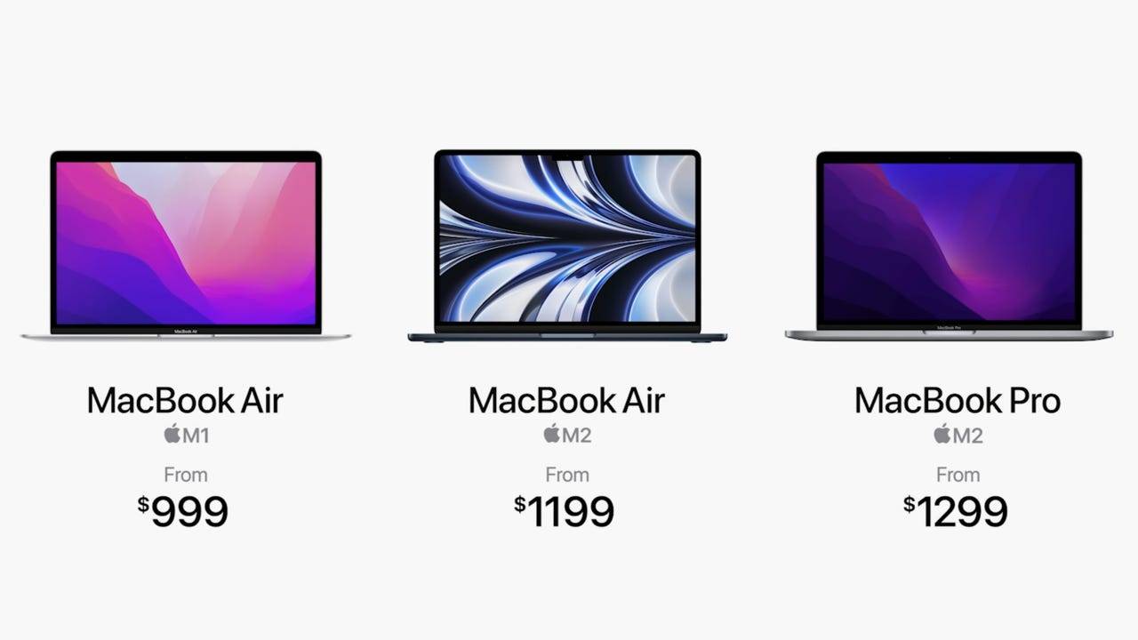 Все отличия macbook air и macbook pro m1, сравнение характеристик, что выбрать